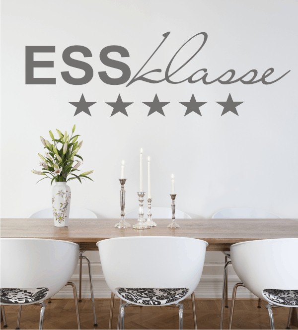 Essklasse als Wandtattoo