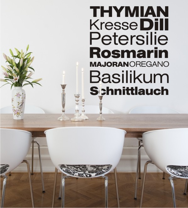 Gewürze 1 als Wandtattoo