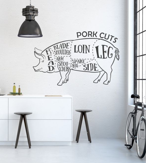 Pork Cuts als Wandtattoo