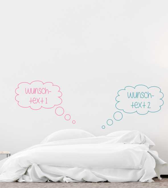 Gedanken mit Text als 2-farbiges Wandtattoo