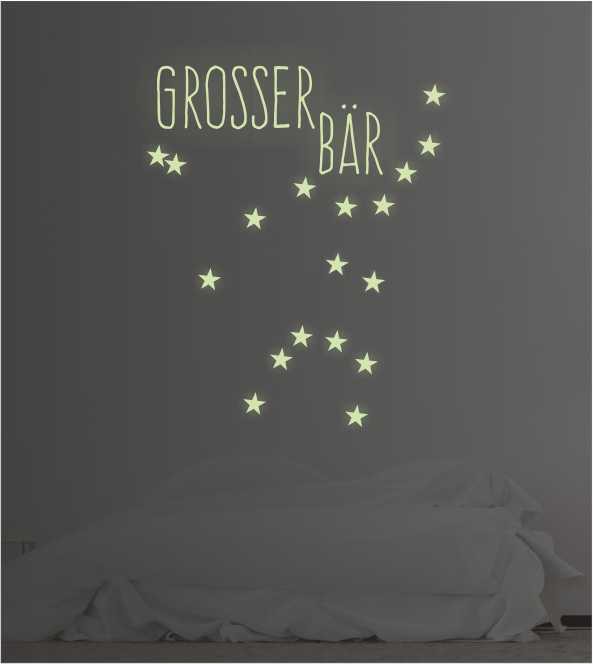 Sternbild Großer Bär leuchtend