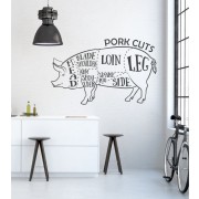 Pork Cuts als Wandtattoo