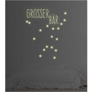 Sternbild Großer Bär leuchtend