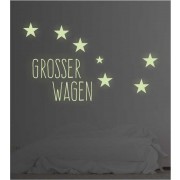 Sternbild Großer Wagen leuchtend