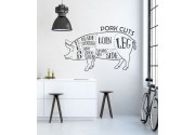 Pork Cuts als Wandtattoo