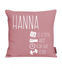 Kisssen Name und Daten in Comic Art