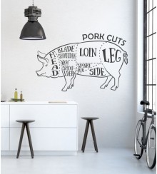 Pork Cuts als Wandtattoo