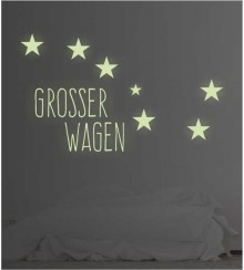 Sternbild Großer Wagen leuchtend